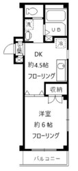 CONFOR東山の物件間取画像